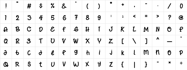 Frappe Latte Regular  glyph index