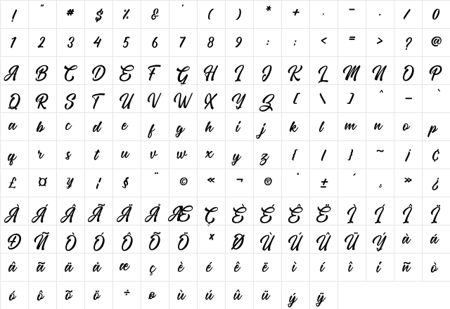 The Micrander Regular  glyph index