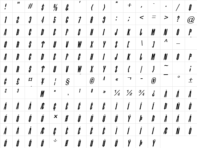 Ironwork Italic  glyph index