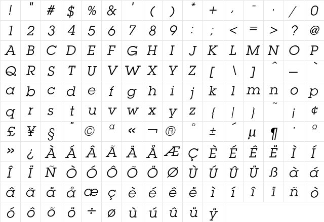 Lubalin BookOblique  glyph index