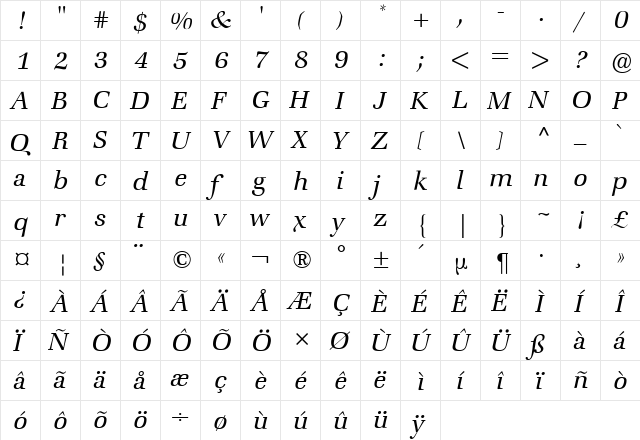 Zapf Book BQ Italic  glyph index