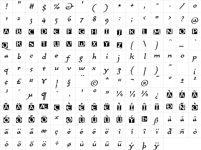 CarlinScript LT Std Initials Regular  glyph index