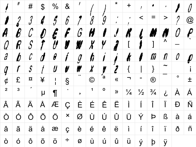 FUD SUPREME ITALIC Regular  glyph index