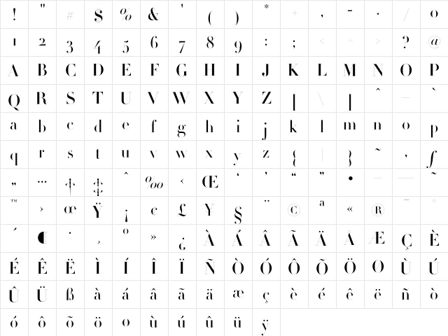 Didot HTF-M96-Medium  glyph index