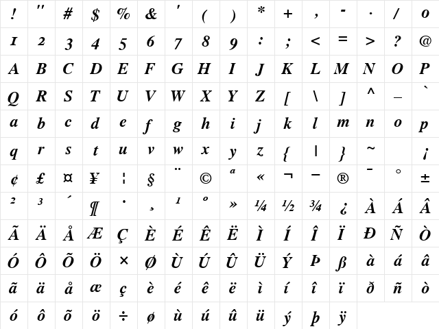 GrecoOSSSK BoldItalic  glyph index