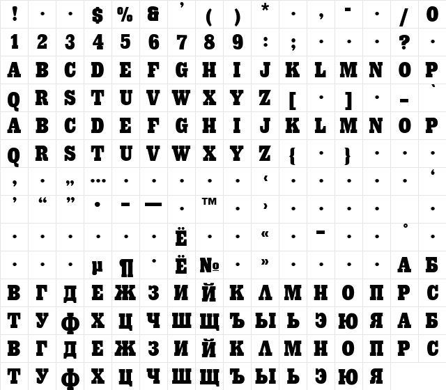 EgyptianCyr Bold  glyph index