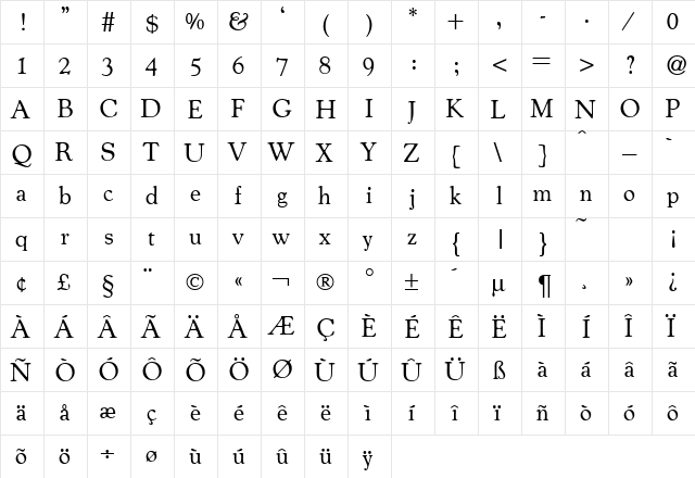 CocosOldDB Normal  glyph index