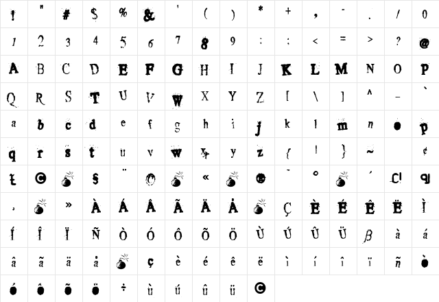 Crusti Wacky  glyph index