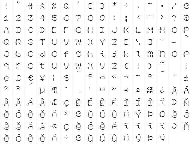 6x7oct Alternate Bold  glyph index