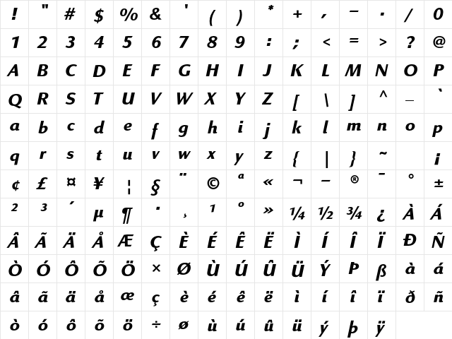 Linex Sans Std Bold Italic  glyph index