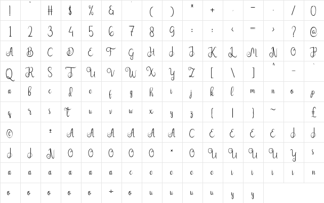 Nairi Amber Regular  glyph index