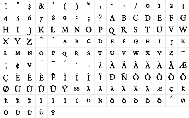 Dominican Small Caps  glyph index