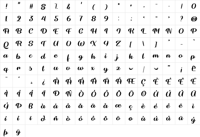 Wake The Warrior Regular  glyph index