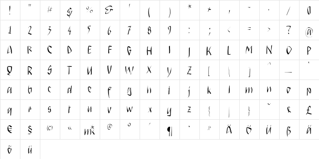 SaiGon Regular  glyph index