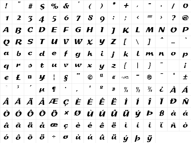 Sprint normal  glyph index