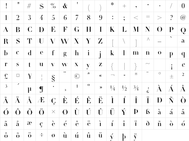 Didot LT Std Headline  glyph index