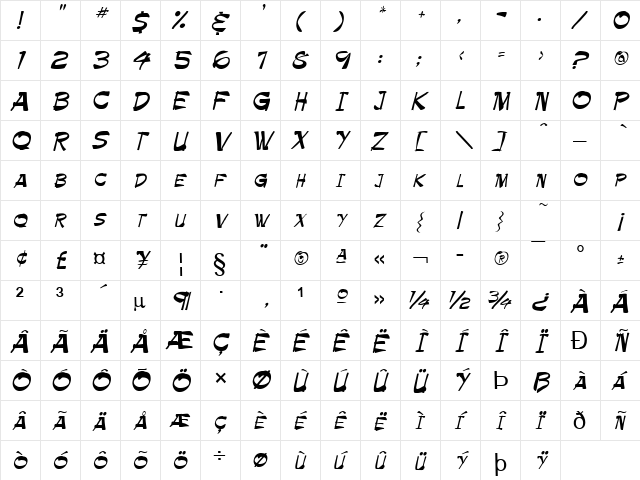 Palomino Regular  glyph index