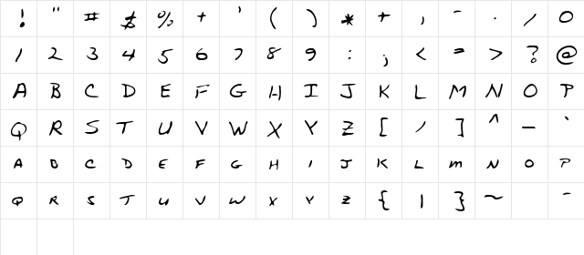 Stubbs Regular  glyph index