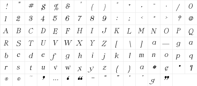 ClassicaItalic Regular  glyph index