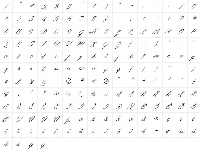 Abrazo Script SSi Italic  glyph index