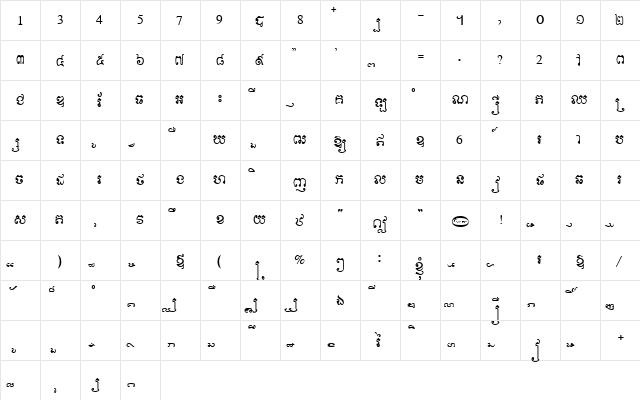 Limon R2 Normal  glyph index