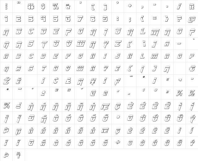 OmegaForce Bullet Italic Italic  glyph index