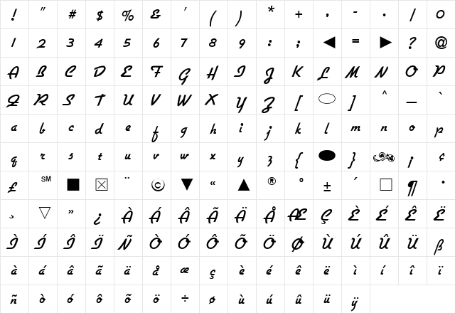 Cg Medium  glyph index