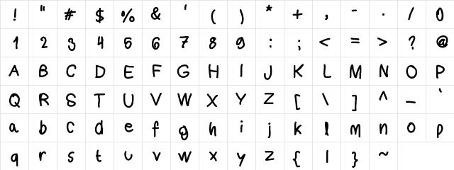 roundmol Medium  glyph index