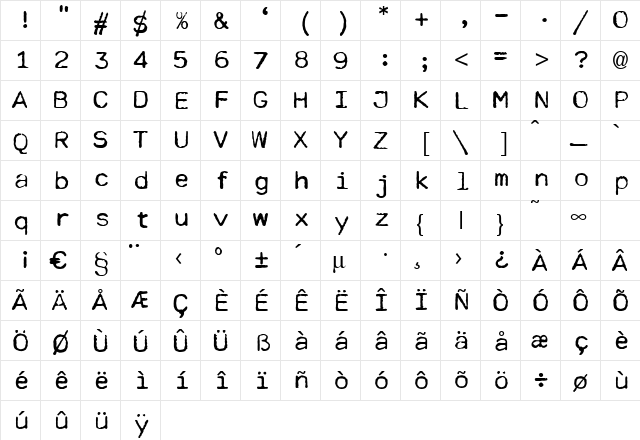 Cella Regular  glyph index