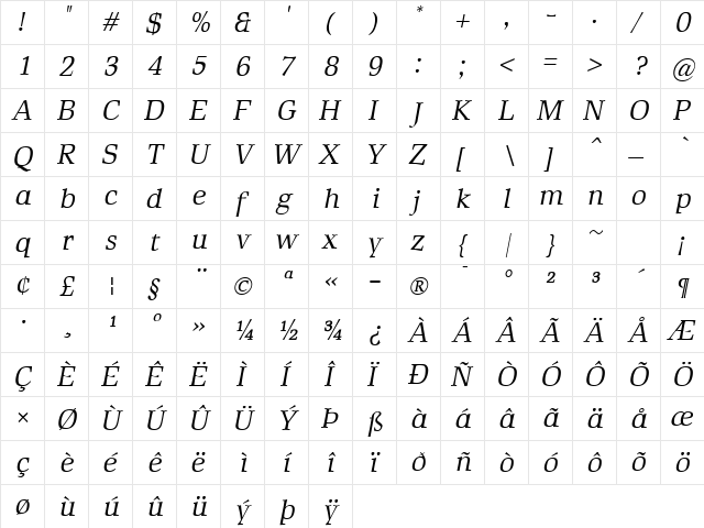 Rustika Italic  glyph index