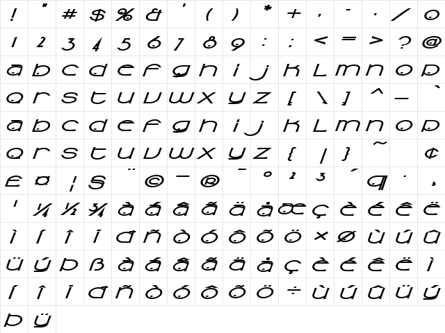 Sonic Superpowers Regular  glyph index