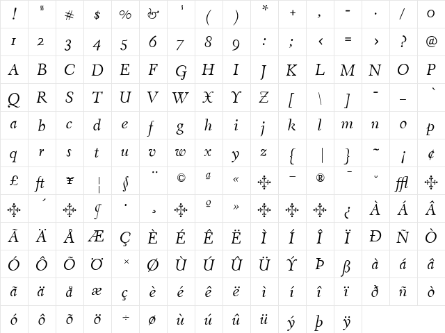 EldoradoText-Italic Italic  glyph index