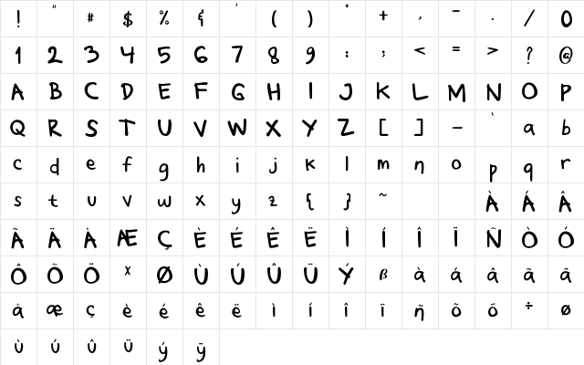 Wonderwolf Regular  glyph index