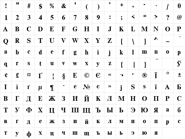 CyrillicEnglishTimesSSK Bold  glyph index