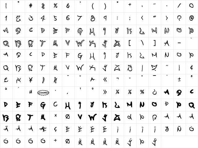 Graffiti Street Bold Bold  glyph index