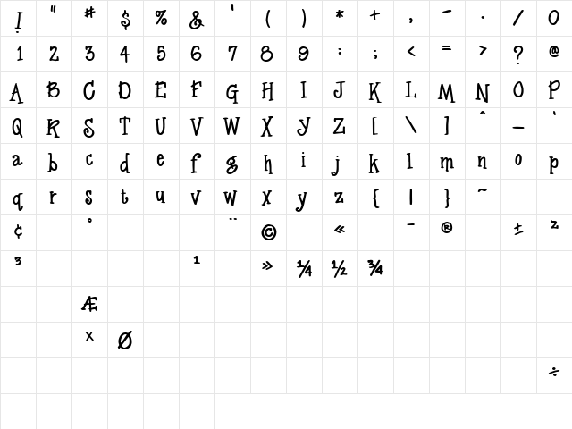 Whipper Basic Medium  glyph index