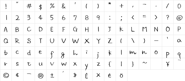 m script Two Regular  glyph index