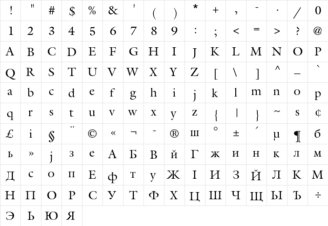 AGGalleon Regular  glyph index