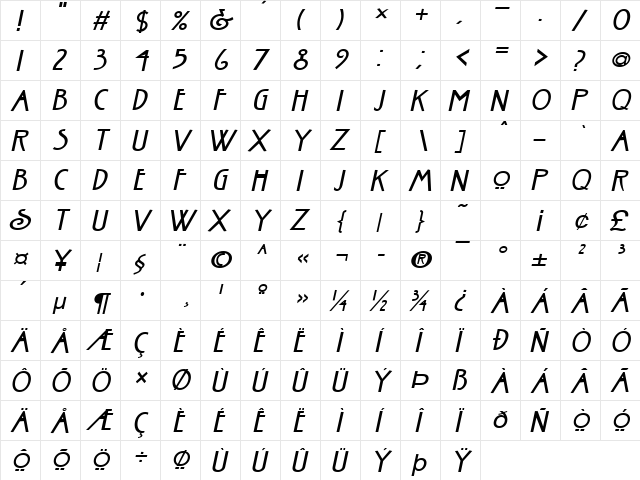 Fanzee Italic  glyph index