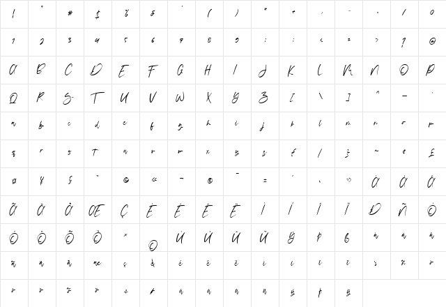 Vuttaline Regular  glyph index