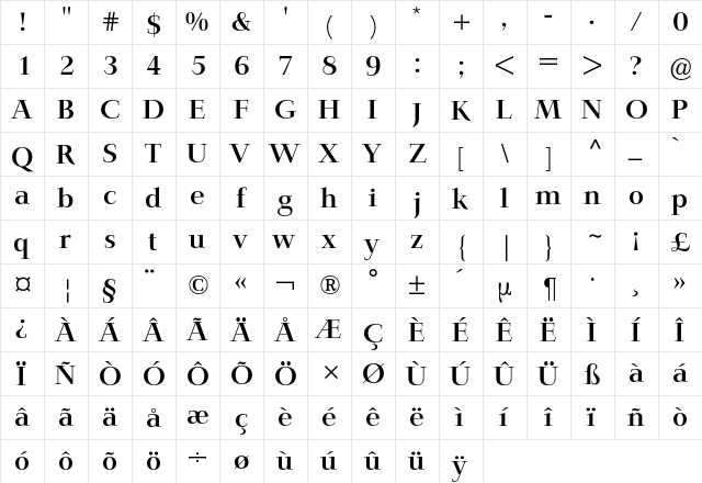 Jaeger-Antiqua BQ Regular  glyph index