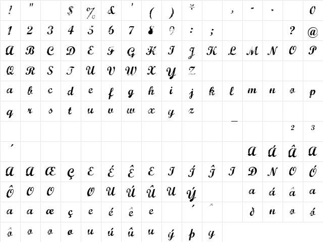 Marcelle Script Regular  glyph index
