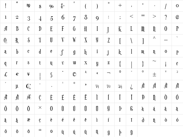 High Society NF Regular  glyph index