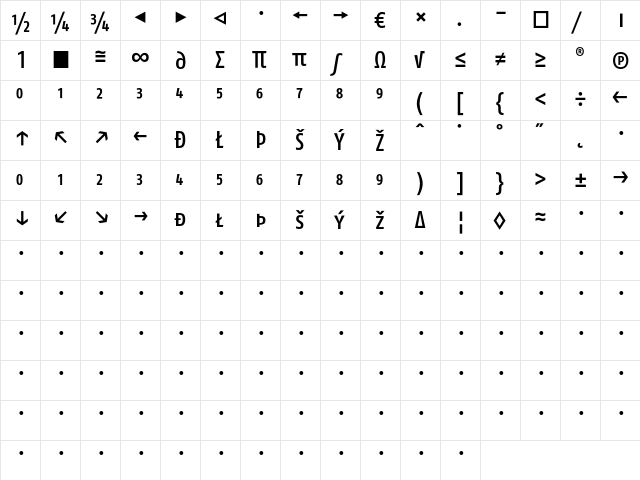 FagoCo MediumCapsExp  glyph index