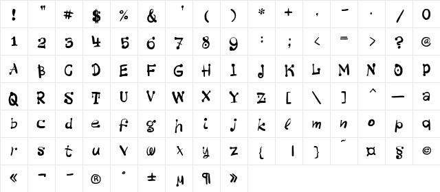 BistroC Regular  glyph index
