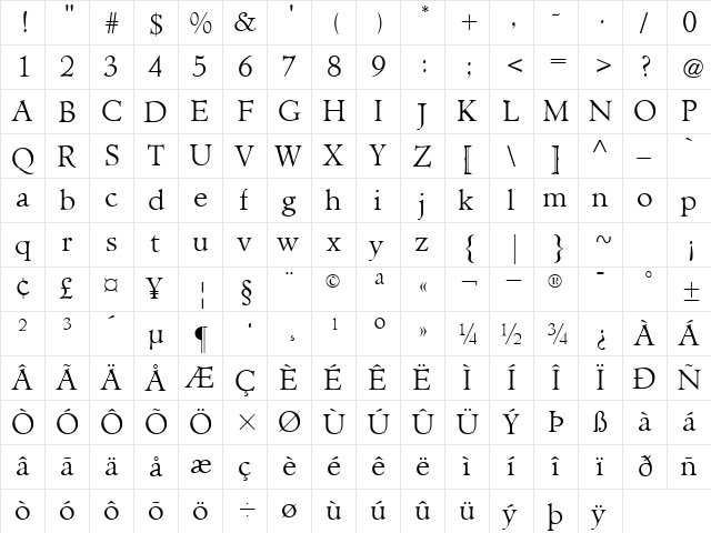 NewHampshireLight Regular  glyph index