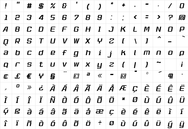 RobustikRegular Oblique Regular  glyph index