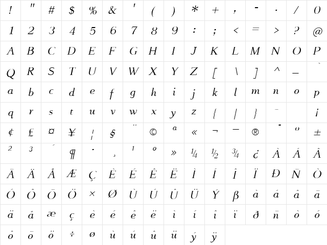 FlyHigh Italic  glyph index