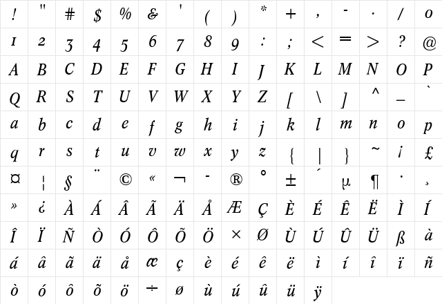 Concorde Nova Expert BQ Italic  glyph index