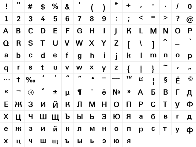 a_GroticRough Bold  glyph index